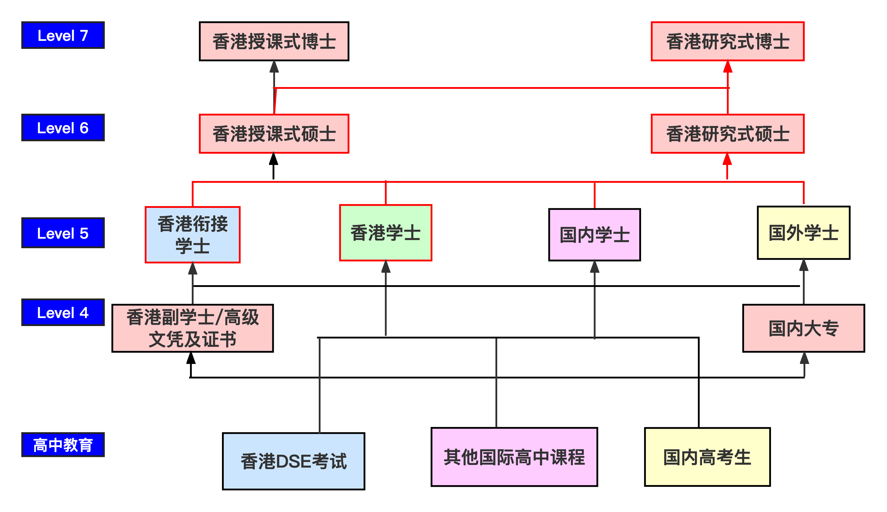 mxcp_1666274444208_chart8.png